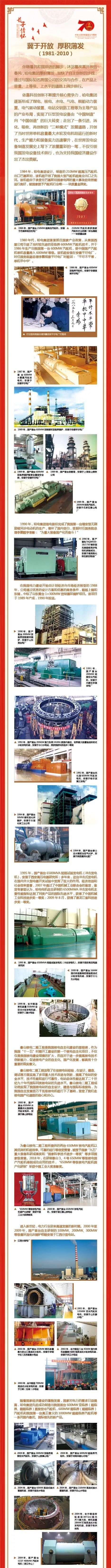 yp街机(中国)电子游戏官网