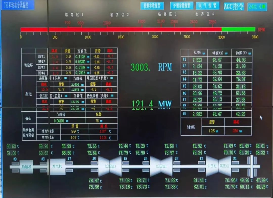 yp街机(中国)电子游戏官网