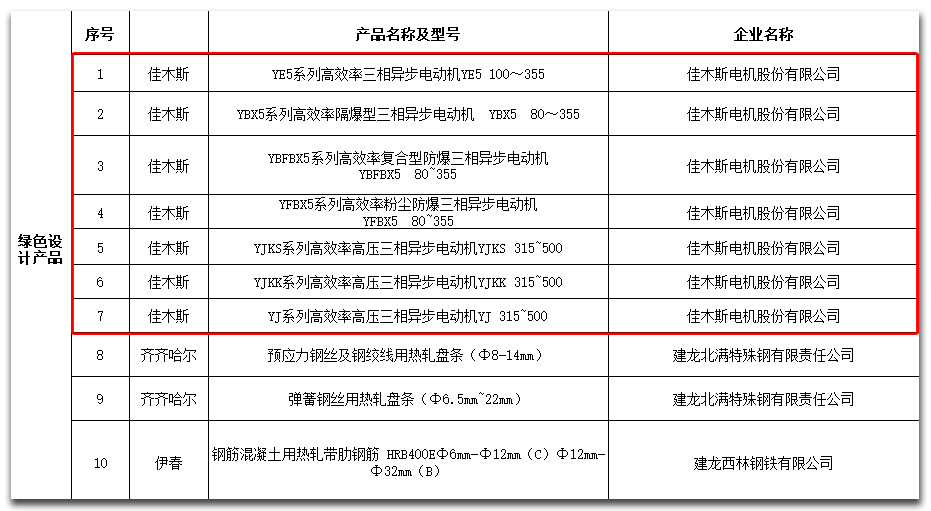 yp街机(中国)电子游戏官网
