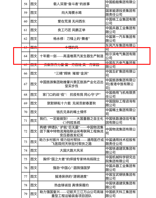 yp街机(中国)电子游戏官网