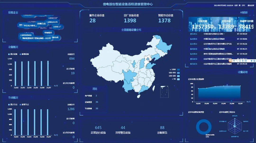 yp街机(中国)电子游戏官网