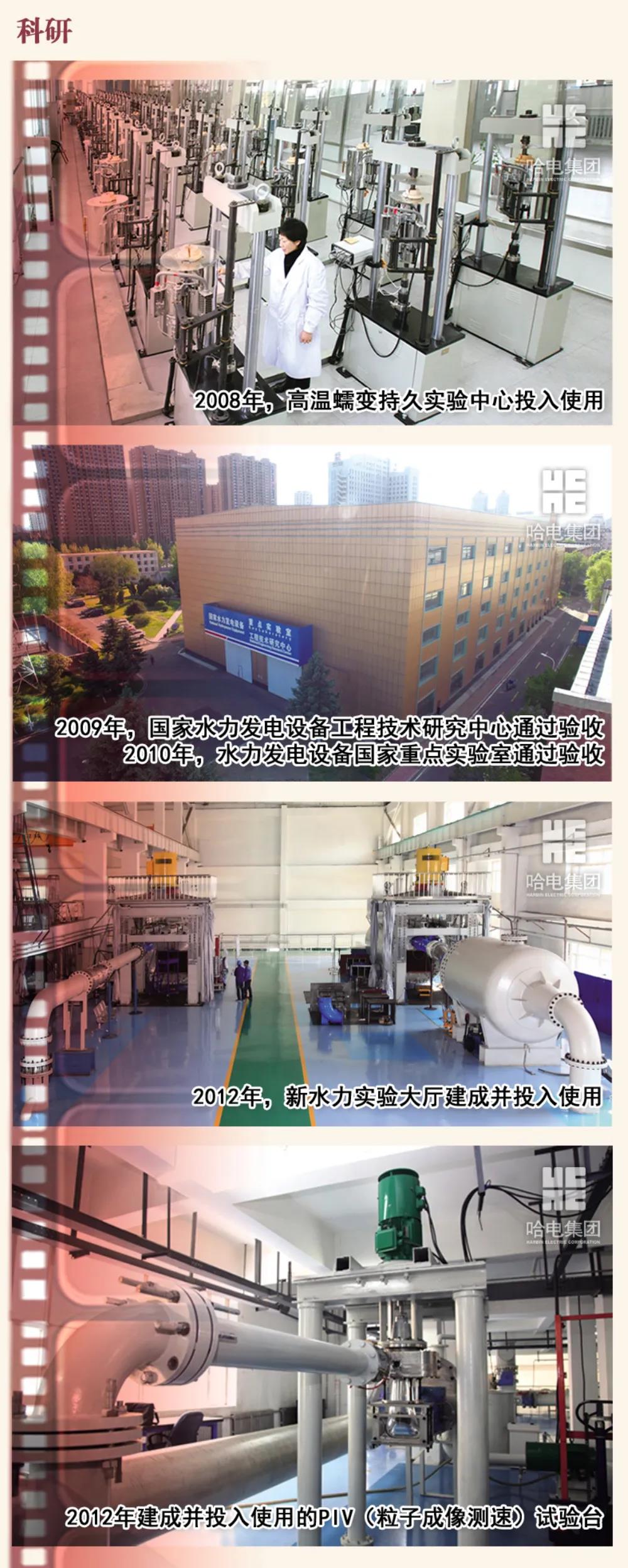 yp街机(中国)电子游戏官网