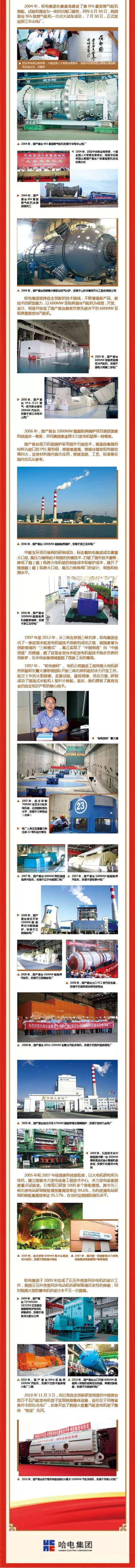 yp街机(中国)电子游戏官网