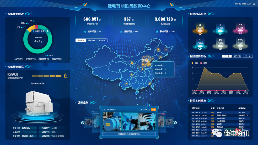 yp街机(中国)电子游戏官网