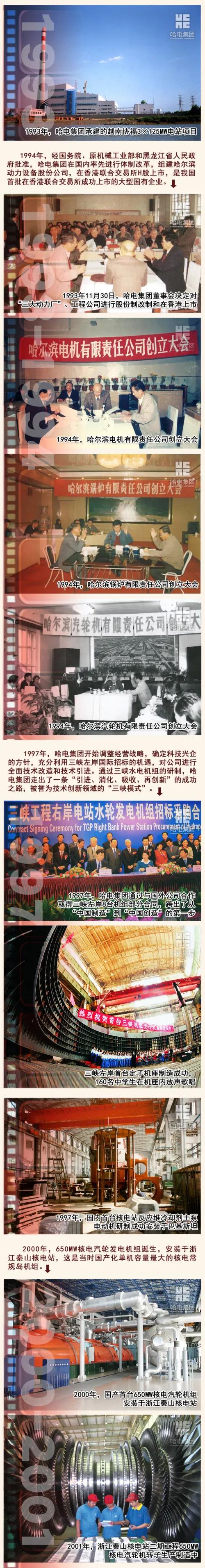 yp街机(中国)电子游戏官网