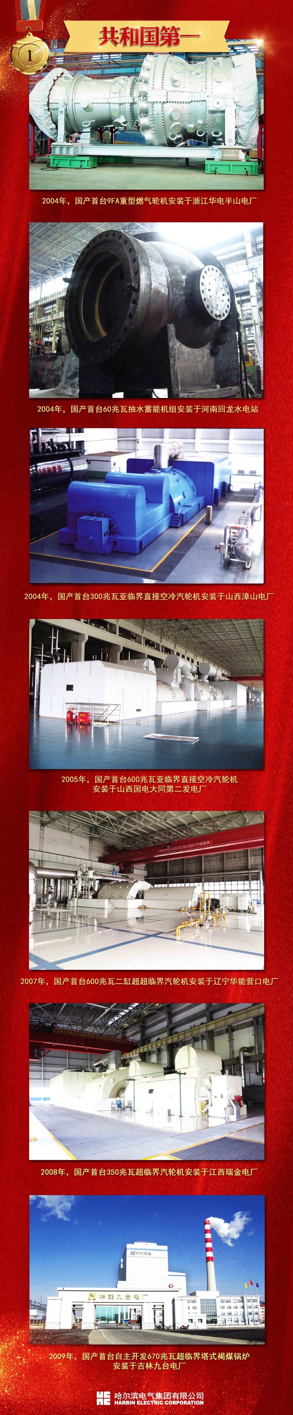 yp街机(中国)电子游戏官网