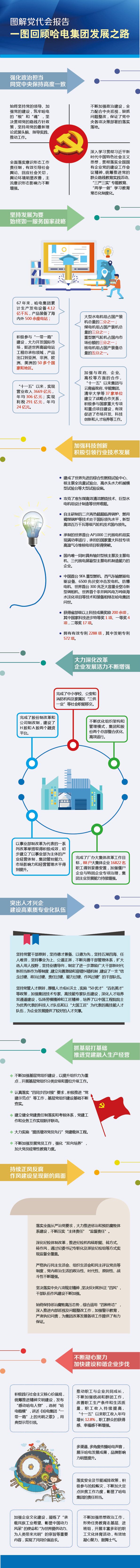 yp街机(中国)电子游戏官网