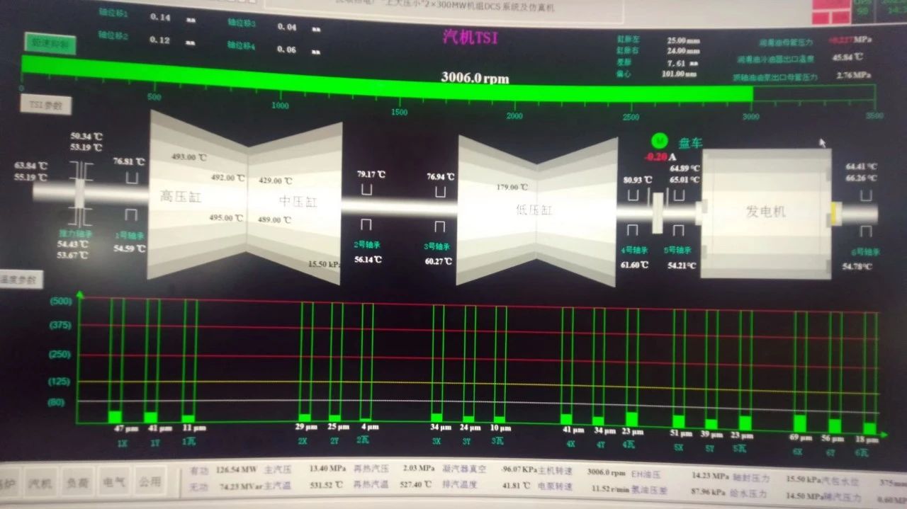 yp街机(中国)电子游戏官网