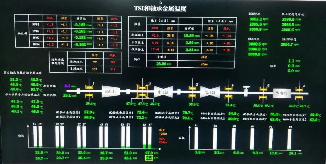 yp街机(中国)电子游戏官网