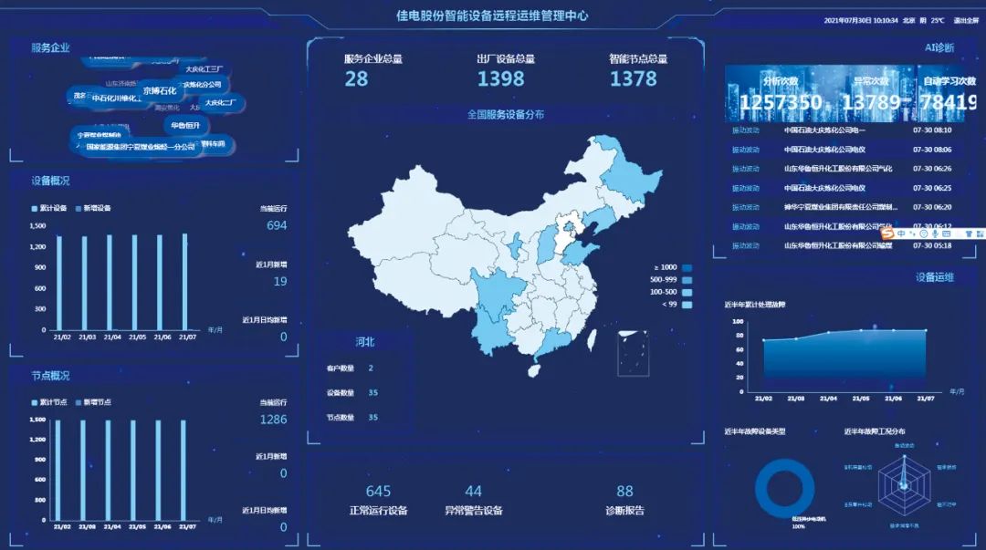 yp街机(中国)电子游戏官网